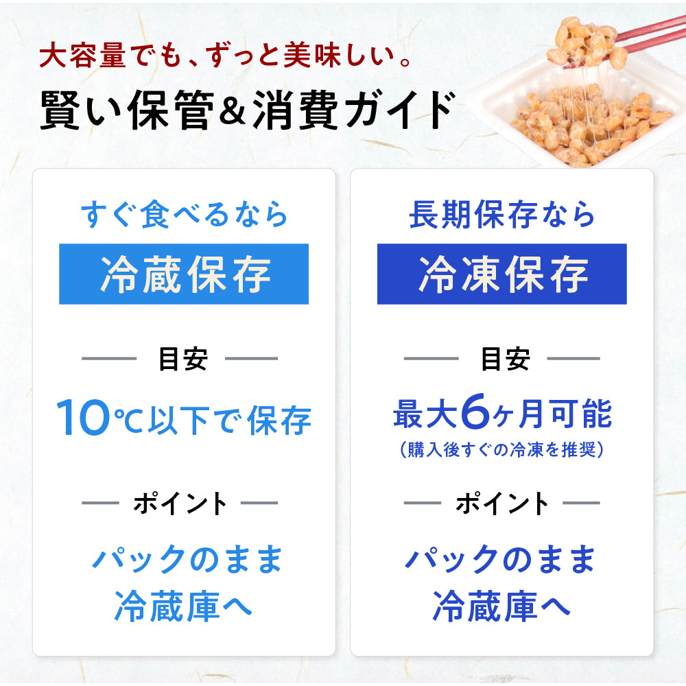 たまり醤油甘仕立て納豆